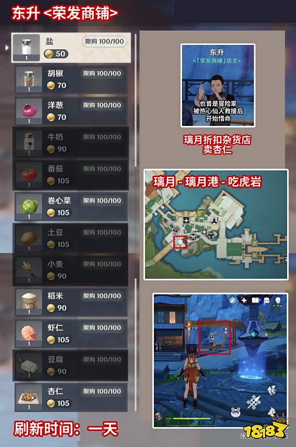 原神商人进货单图鉴 各地最良心商人一览