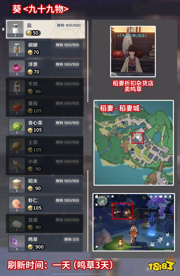 原神商人进货单图鉴 各地最良心商人一览