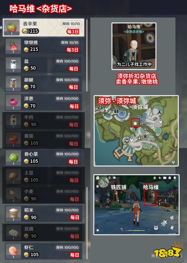 原神商人进货单图鉴 各地最良心商人一览