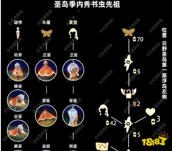 光遇今日10.20復(fù)刻先祖在哪 復(fù)刻書蟲先祖位置及兌換表