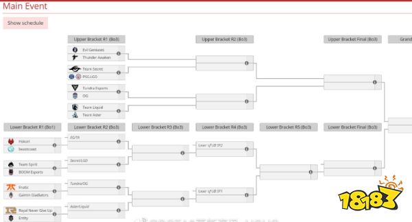 Ti11淘汰赛赛程是什么 ti11淘汰赛赛程介绍