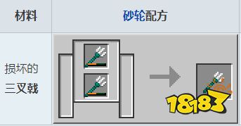 我的世界三叉戟最强附魔是什么 我的世界三叉戟最强附魔介绍