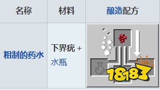 我的世界下界疣怎么种植 我的世界下界疣种植方法介绍