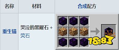 我的世界哭泣黑曜石有什么用 我的世界哭泣黑曜石用途介绍