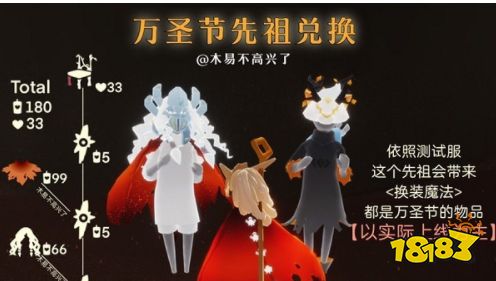 光遇2022萬圣節(jié)什么時(shí)候上線 萬圣活動(dòng)時(shí)間2022