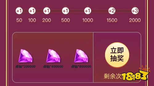 《倾世奇缘》最新活动即将结束!惊喜好礼千万不要错过