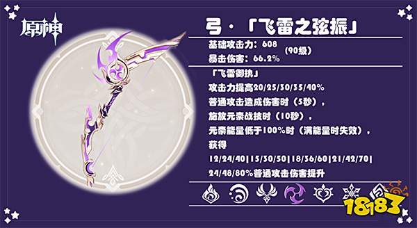 原神飞雷之弦振90级属性