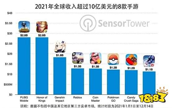 开放世界手游大热,谁才能成为下一个米哈游