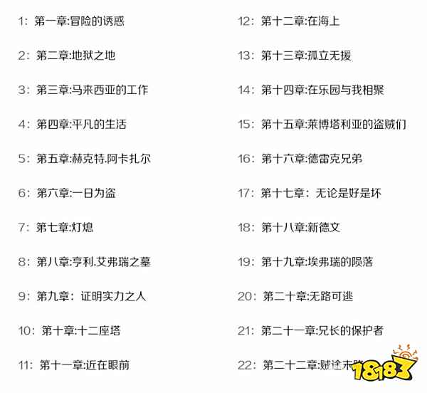 神秘海域4一共有几章 游戏章节介绍