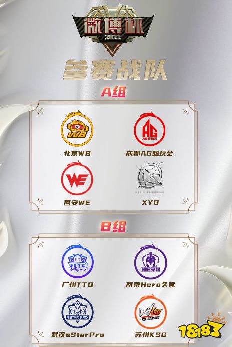 王者榮耀2022微博杯賽程賽制