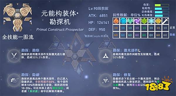 原神元能构装体隐身怎么破 元能构装体机制与打法介绍