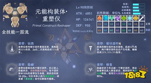 原神元能构装体隐身怎么破 元能构装体机制与打法介绍