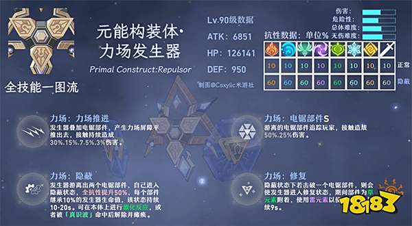 原神元能构装体隐身怎么破 元能构装体机制与打法介绍