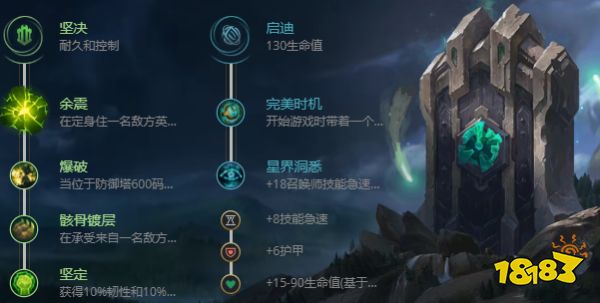 2022英雄聯盟魂鎖典獄長怎么出裝 2022魂鎖典獄長出裝推薦