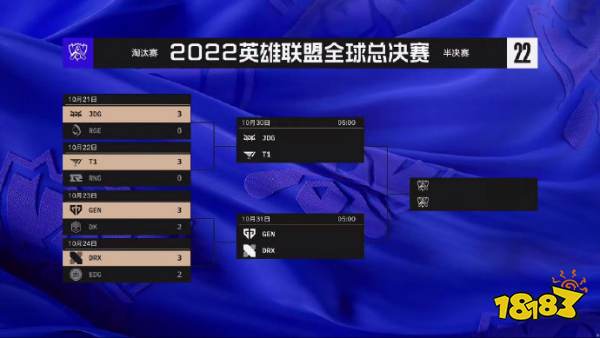 英雄联盟S12半决赛是什么时候 S12半决赛赛程分享