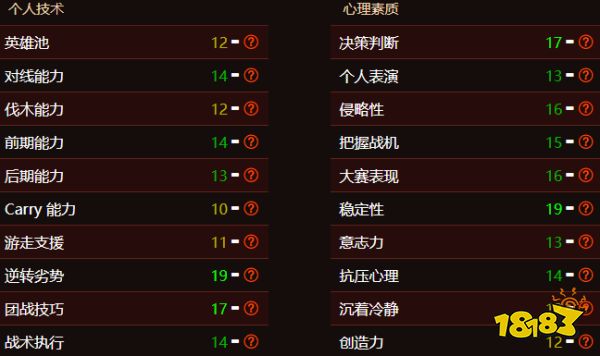 dota2crystallis是誰 DOTA2Crystallis個人資料介紹