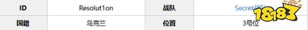 dota2選手resolutlon個(gè)人資料介紹 dota2選手Resolut1on個(gè)人資料介紹