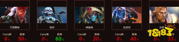 dpta2皮球是谁 dota2皮球个人资料介绍