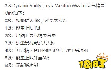 原神天气精灵是什么 3.3版本天气精灵介绍