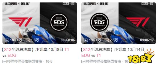 S赛收视率下跌,英雄联盟是否真的在走下坡路?