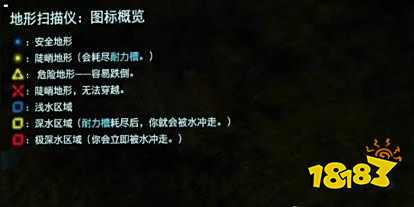 死亡搁浅基础操作教学 基础操作与功能介绍