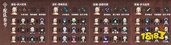 原神宵宫配队思路是什么 宵宫阵容搭配教程