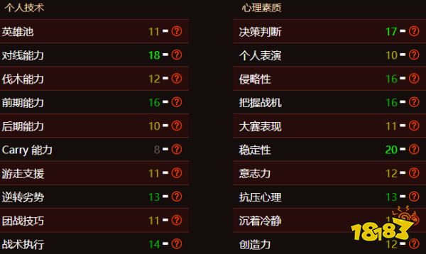 dota2iNSaNiA是誰 dota2iNSaNiA選手資料