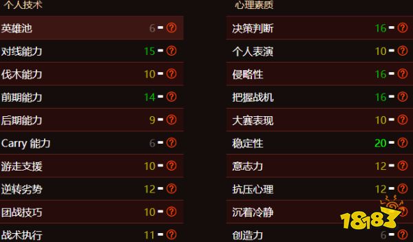 dpta2boxi是誰 dota2boxi選手資料大全