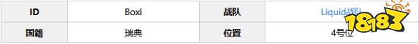 dpta2boxi是誰 dota2boxi選手資料大全
