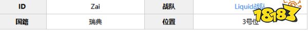 dota22Zai是誰 dota2Zai個人資料介紹