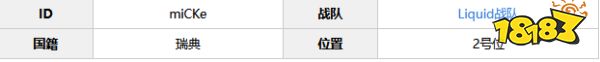 dota2miCKe是誰(shuí) dota2miCKe個(gè)人資料介紹
