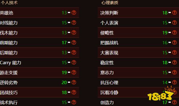 dota2miCKe是誰(shuí) dota2miCKe個(gè)人資料介紹