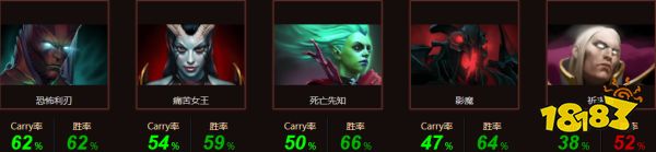 dota2miCKe是誰(shuí) dota2miCKe個(gè)人資料介紹