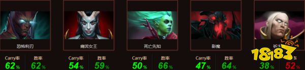 dota2miCKe是谁 dota2miCKe个人资料介绍