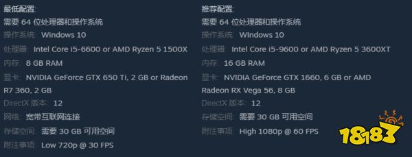 《逃生：试炼》封测已开启 最低需650ti、11月1日结束