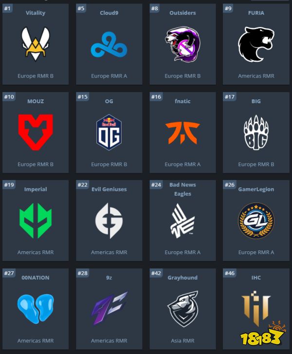 CSGO里約Major挑戰者組首日賽程 IEM里約Major挑戰者組前瞻