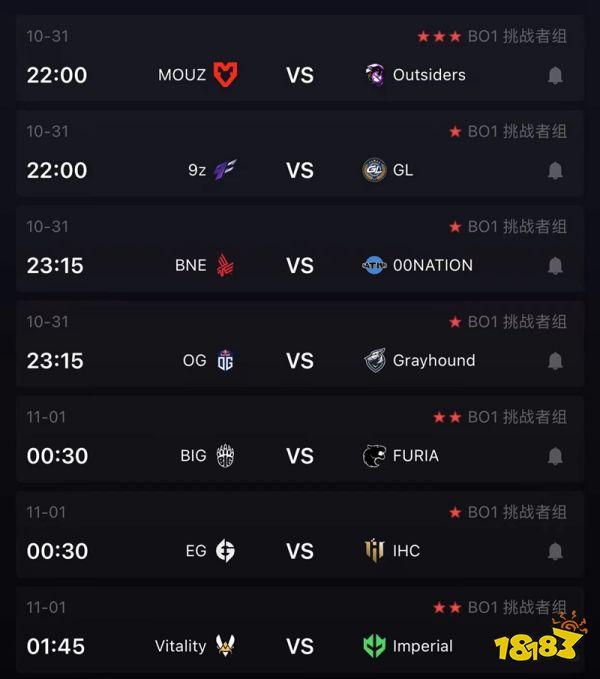 CSGO里約Major挑戰者組首日賽程 IEM里約Major挑戰者組前瞻