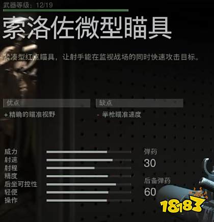 使命召唤19什么瞄具配件好 瞄具配件推荐