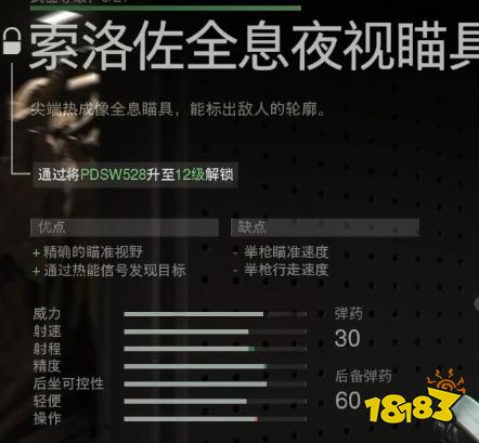 使命召唤19什么瞄具配件好 瞄具配件推荐