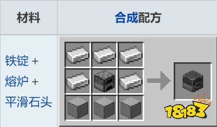 我的世界高炉和熔炉有什么区别&nbsp;我的世界高炉熔炉对比介绍