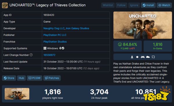 《麻布仔大冒险》Steam在线人数爆冷：最高时仅610人