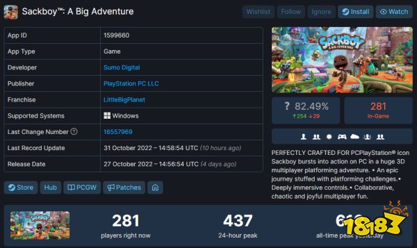 《麻布仔大冒险》Steam在线人数爆冷：最高时仅610人