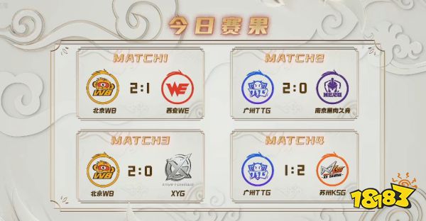 王者榮耀2022微博杯10月31日賽果