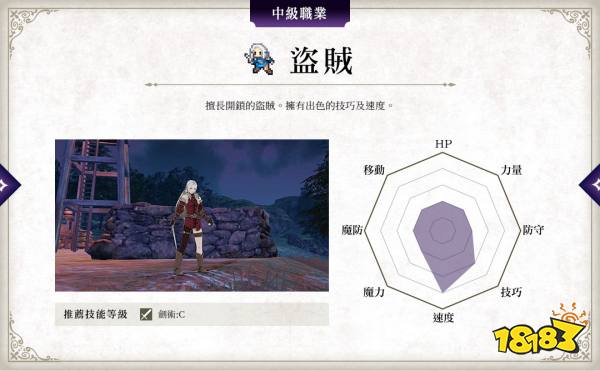 火焰纹章风花雪月中级职业有哪些 中级职业具体介绍