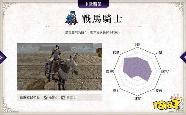 火焰纹章风花雪月中级职业有哪些 中级职业具体介绍