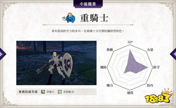 火焰纹章风花雪月中级职业有哪些 中级职业具体介绍