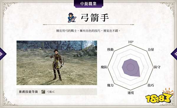 火焰纹章风花雪月中级职业有哪些 中级职业具体介绍