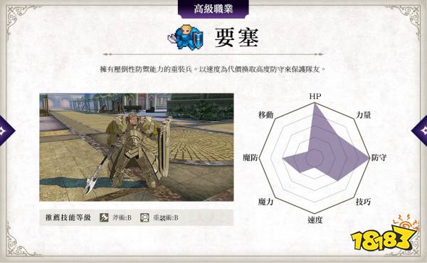 火焰纹章风花雪月高级职业有哪些 高级职业种类介绍