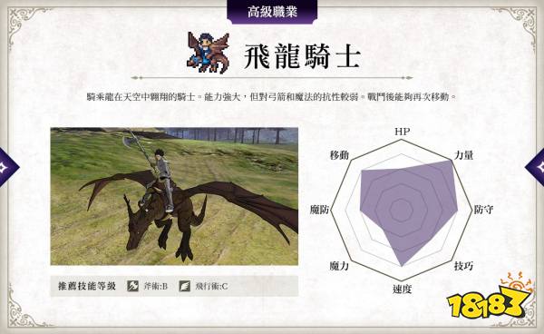 火焰纹章风花雪月高级职业有哪些 高级职业种类介绍