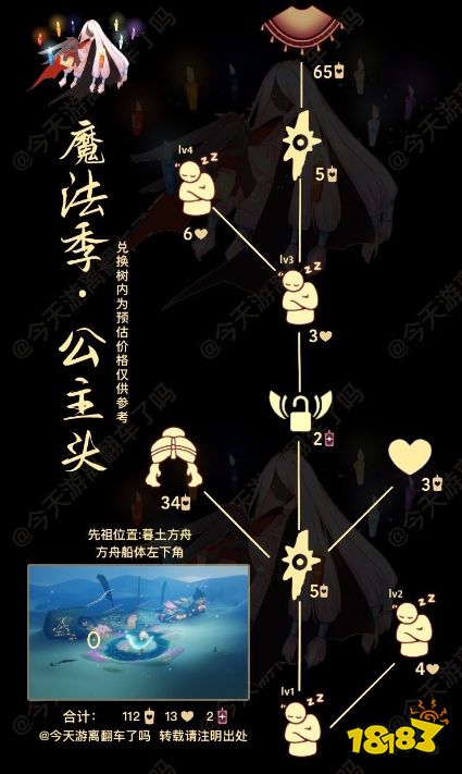 光遇公主頭先祖在哪 公主頭先祖位置兌換圖一覽